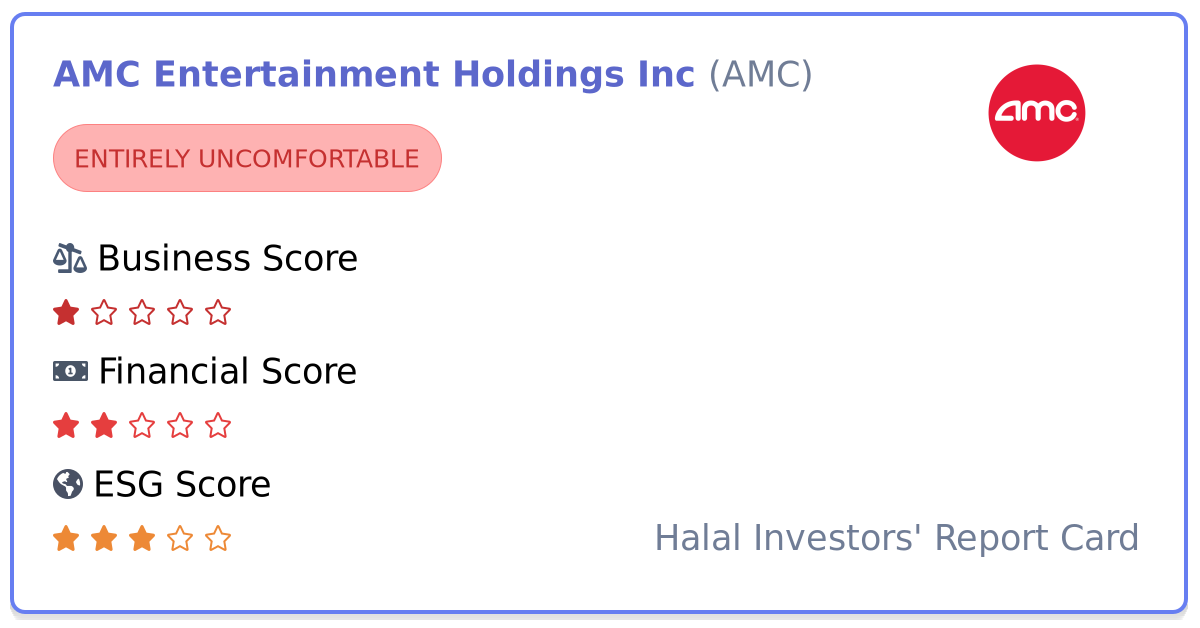 Is AMC Entertainment Holdings Inc (AMC) Stock Halal To Invest In?