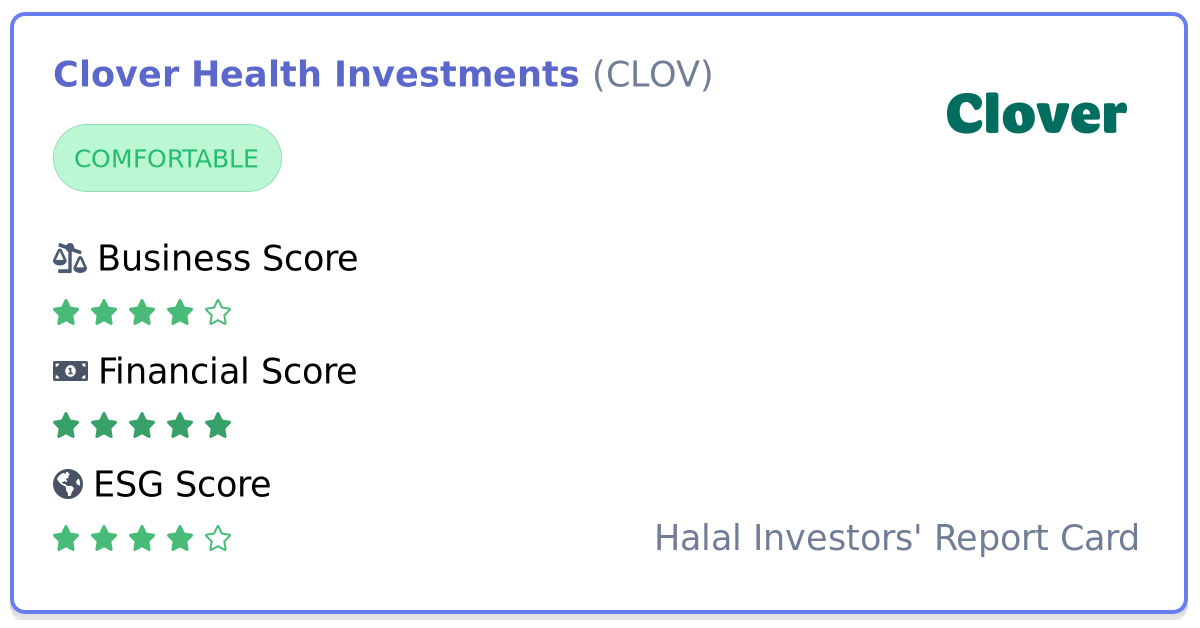 Is Clover Health Investments (CLOV) stock halal to invest in?