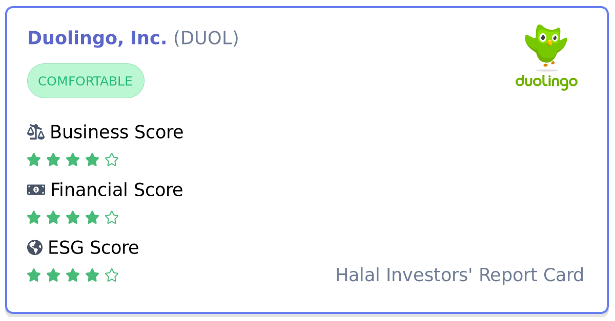 Is Duolingo, Inc. (DUOL) Stock Halal To Invest In?