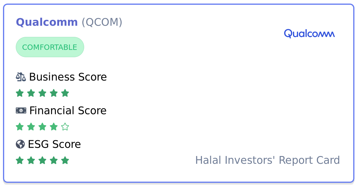 Is stock halal to invest in?