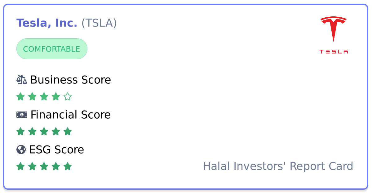Is Tesla Inc Tsla Stock Halal To Invest In