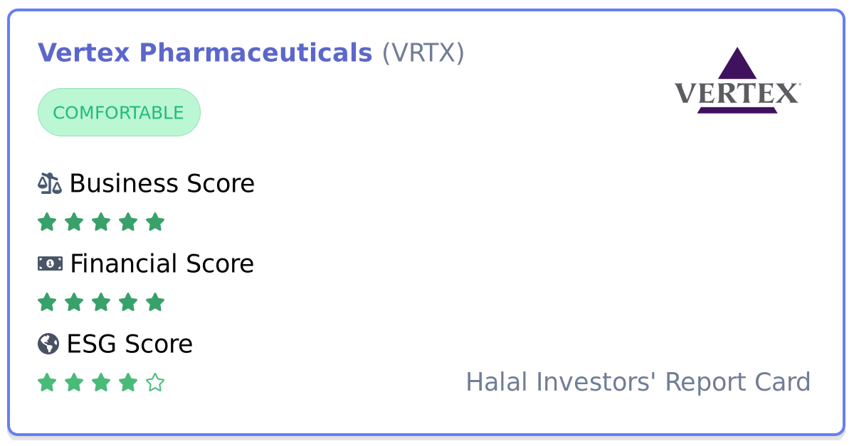 Is Vertex Pharmaceuticals (VRTX) Stock Halal To Invest In?